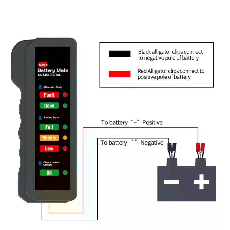 Mini 12V Car Battery Tester Di - Alternator Tester Digital Diagnostic Tool recension och pris