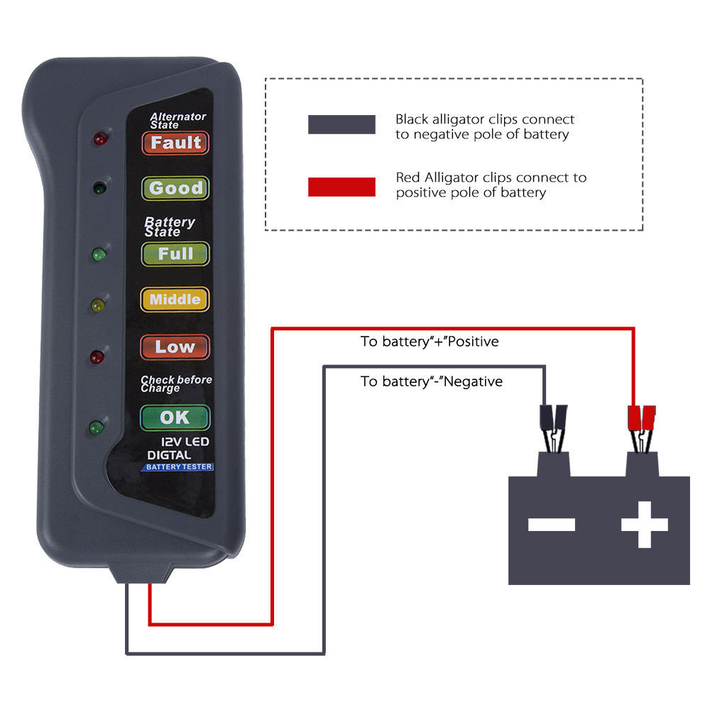 12V Auto Car Battery Tester LC - Alternator Tester Digital Diagnostic Tool recension och pris