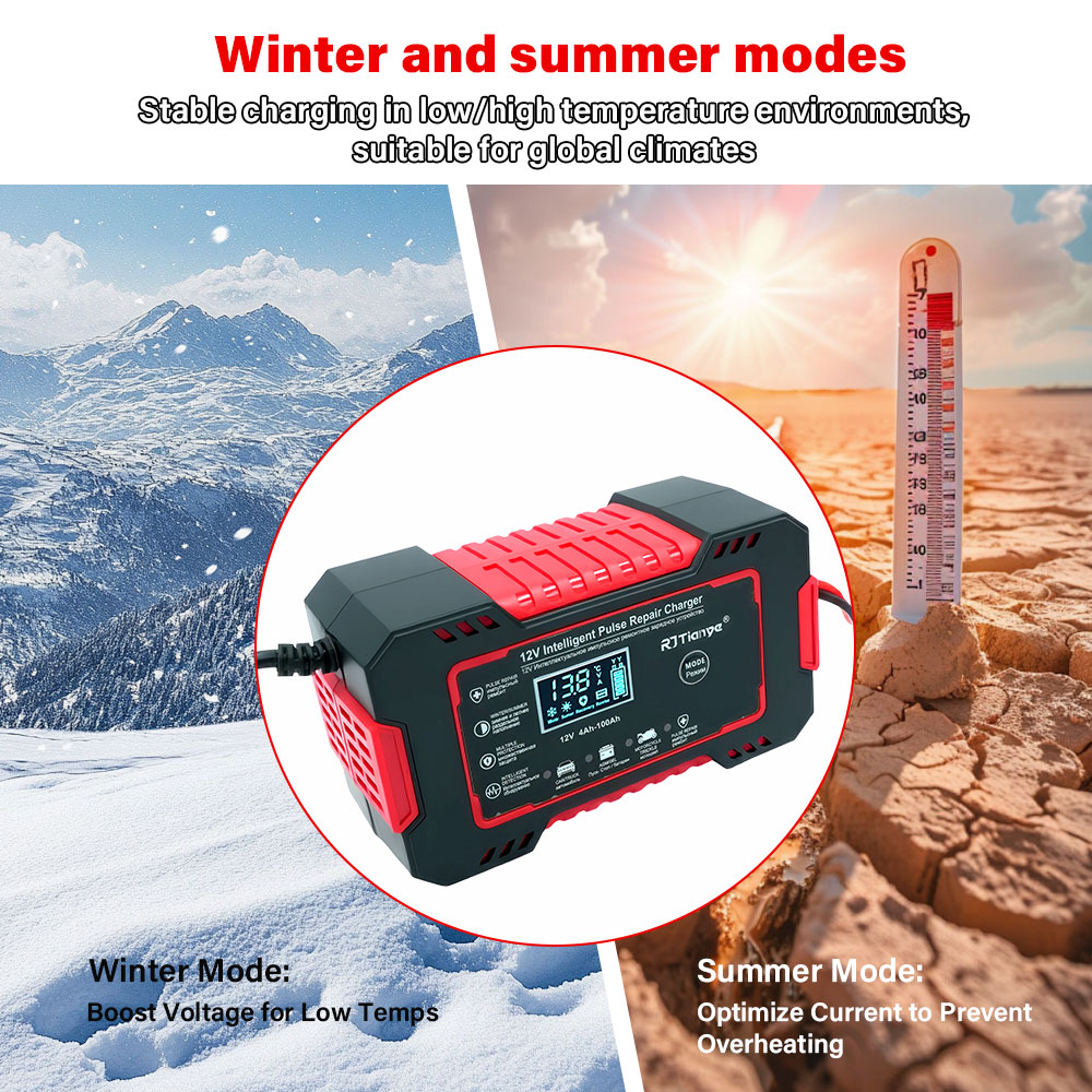 20A/10A Car Motorcycle Battery - Smart Car Battery Charger 12V 24V 20A recension och pris