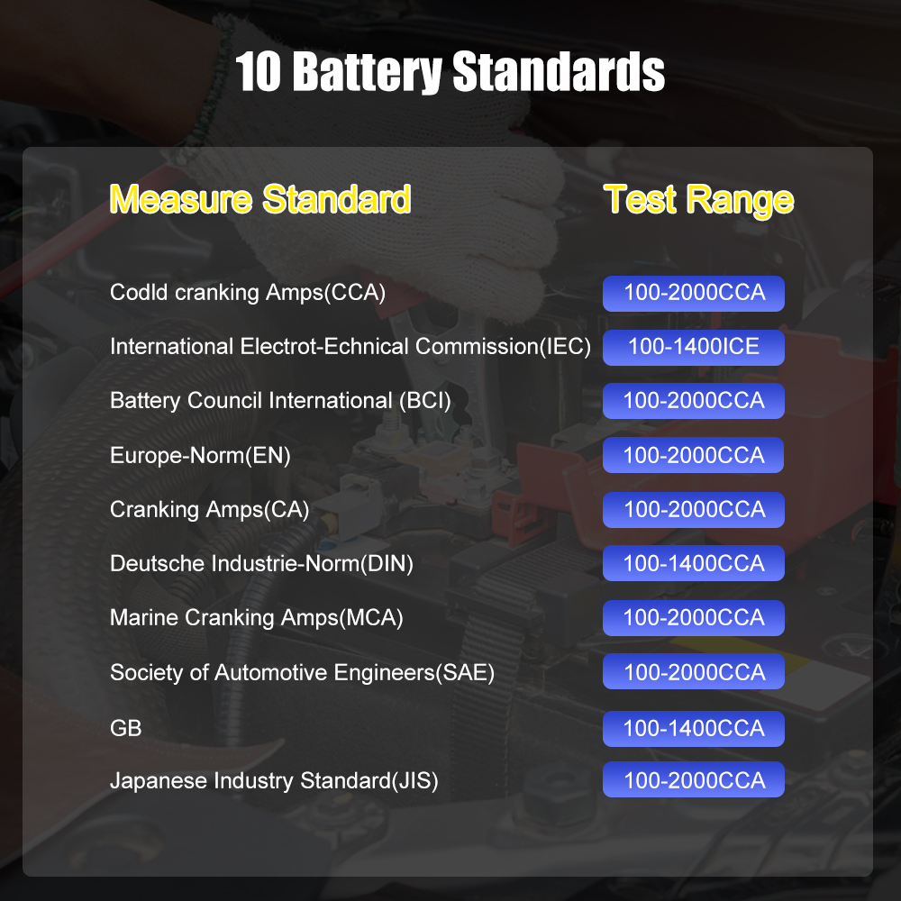 HOT ANCEL BST100 Car Battery T - Car Battery Load Tester Digital Cranking recension och pris