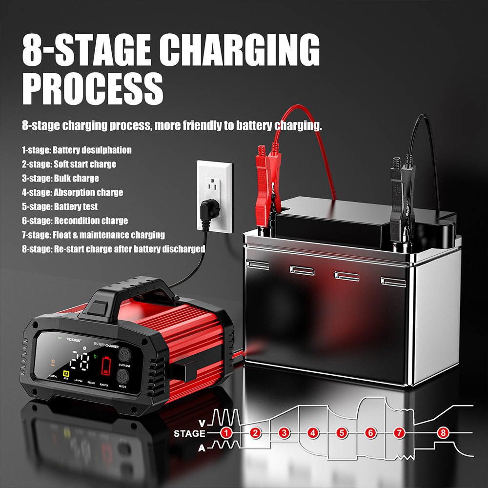 FOXSUR 20A/10A Car Moto Batter - Smart Car Battery Charger 12V 24V 20A recension och pris