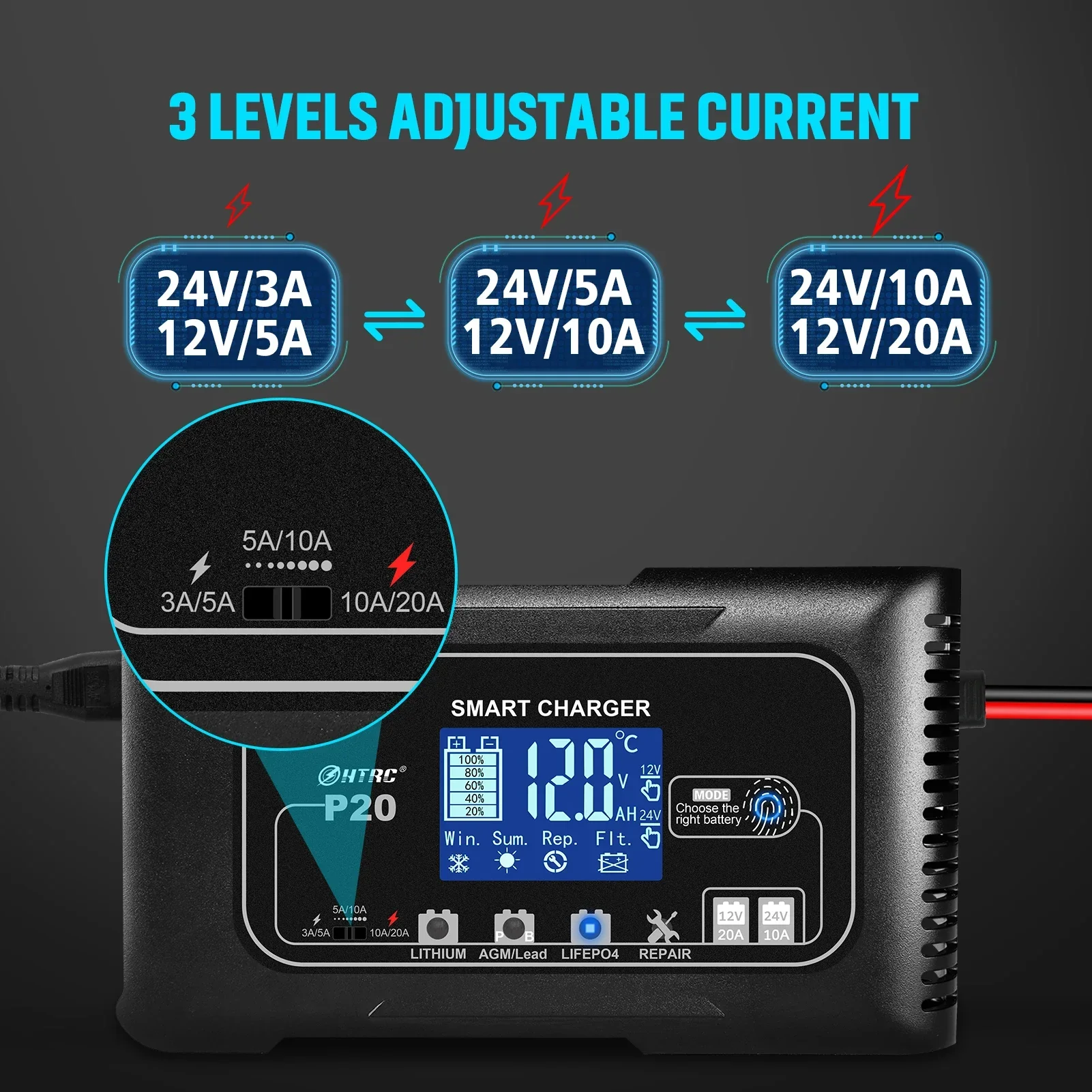 12V 24V 20A Smart Battery Char - Smart Car Battery Charger 12V 24V 20A recension och pris