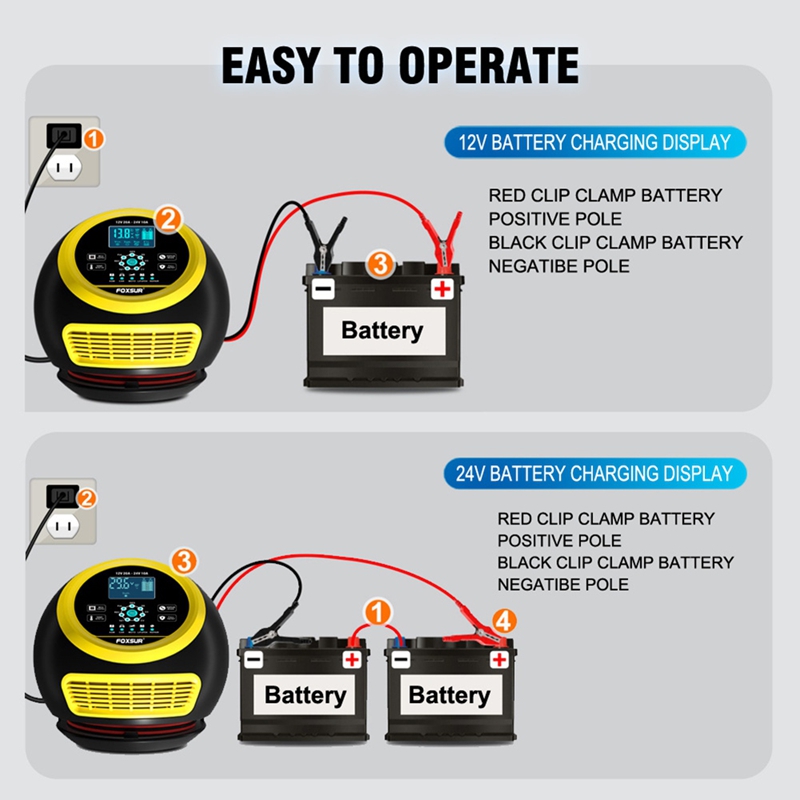 Super Sale FOXSUR 20A/12V 10A/ - Smart Car Battery Charger 12V 24V 20A recension och pris
