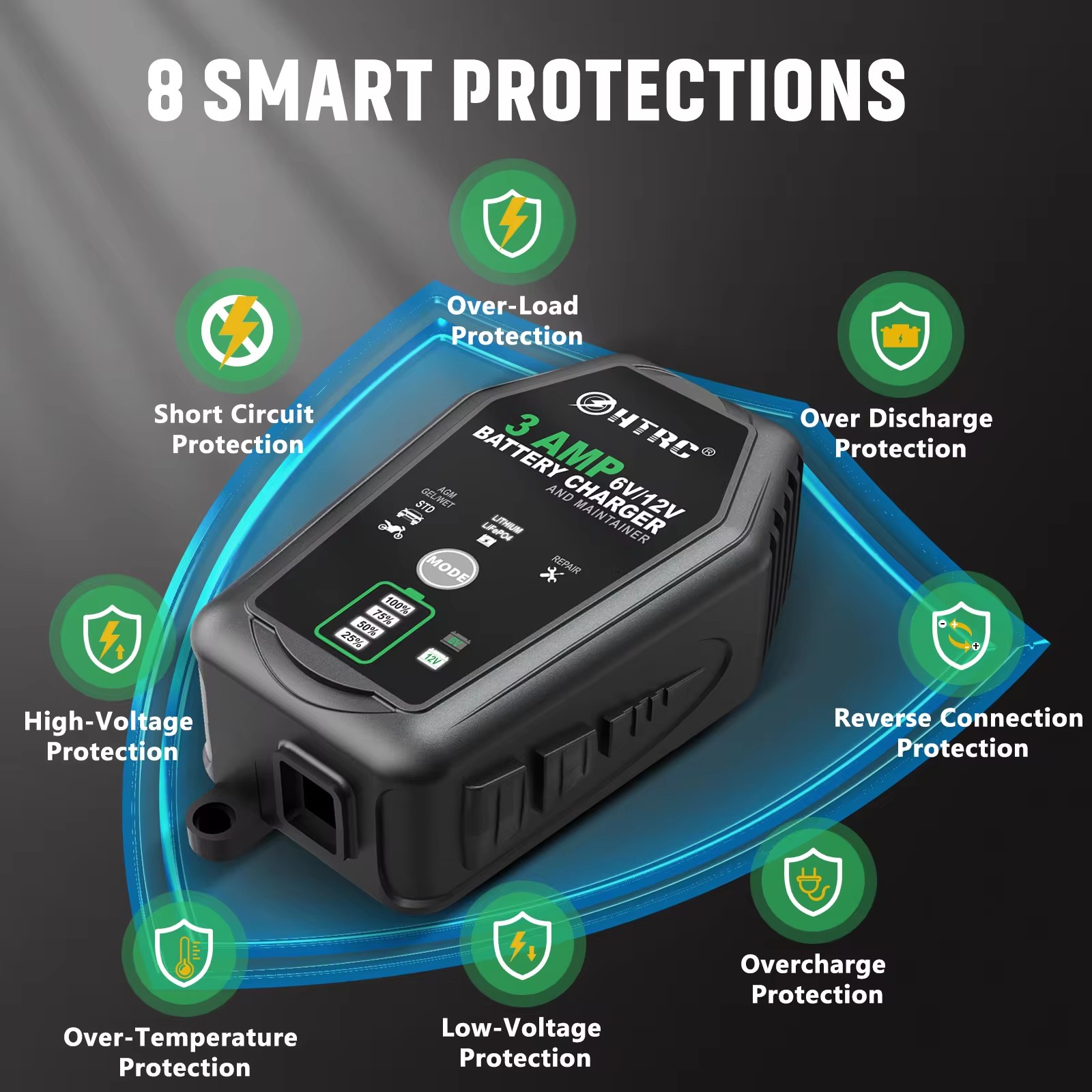 HTRC 6V 12V 3A Smart Battery C - Lifepo4 Battery Charger Smart Automatic recension och pris